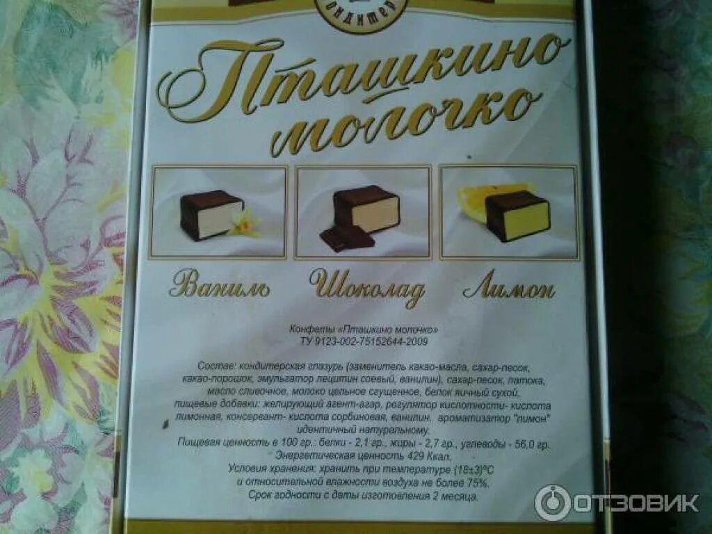 Почему птичье молоко так называется. Рыбинск кондитер птичье молоко. рыбинские конфеты. птичье молоко рыбинск конфеты. конфеты птичка рыбинск.