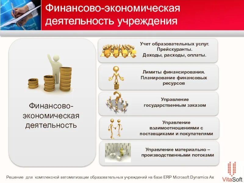 Финансово экономической деятельности банка. Лимит финансирования это. Ограничения в финансировании. Финансовая деятельность организации для презентации. Финансово-экономическая деятельность.