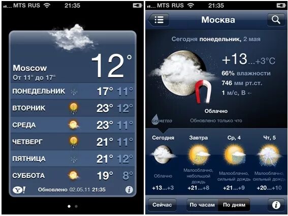 Погодное приложение. Приложение погода. Eweather hd виджеты. Гисметео. Weather приложение.