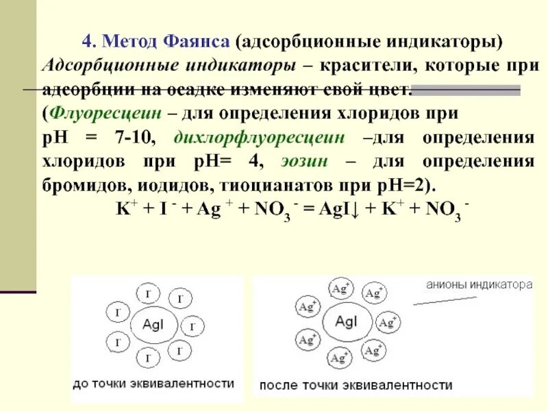 Метод использования индикаторов. Количественный анализ метод фаянса. аргентометрия метод фаянса индикатор. адсорбционные индикаторы аргентометрии. метод фаянса титрование.