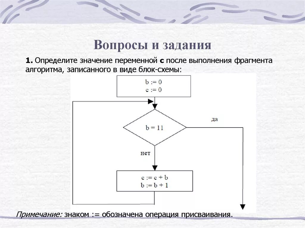 Блок переменная. Блок-схема присваивания переменной. Блок-схема алгоритма присваивание. Операция присваивания в блок схеме. Присваивание значений блок схема.