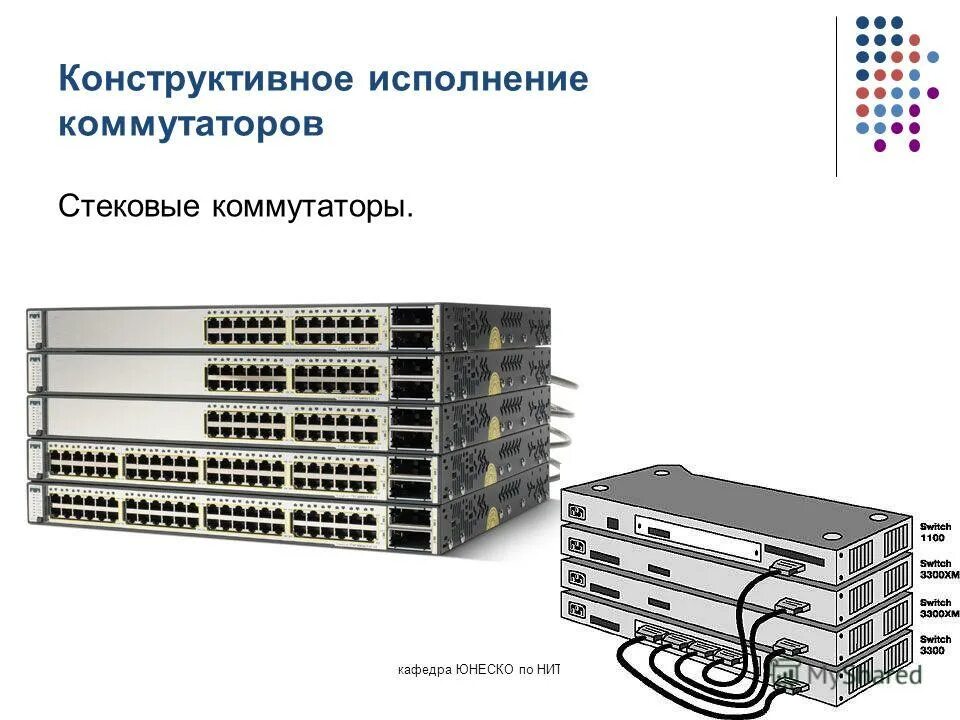 Конструктивное исполнение виды. Конструктивное исполнение электрооборудования. Исполнение электрических машин. Конструктивное исполнение по способу монтажа 500. B35 монтажное исполнение электродвигателя.