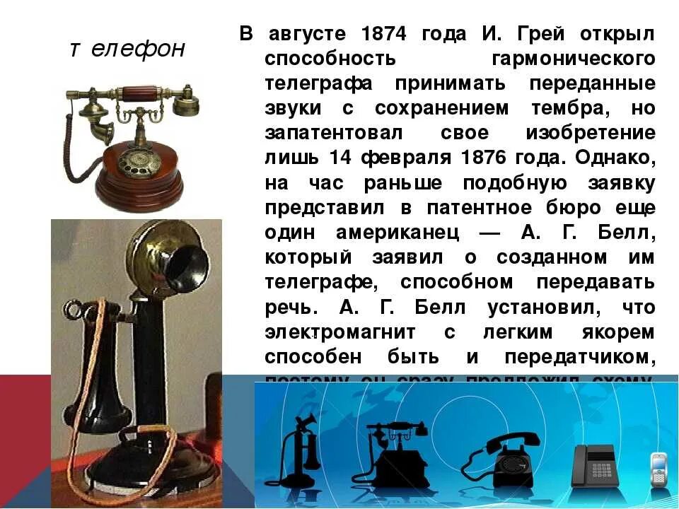 Когда изобрели жив