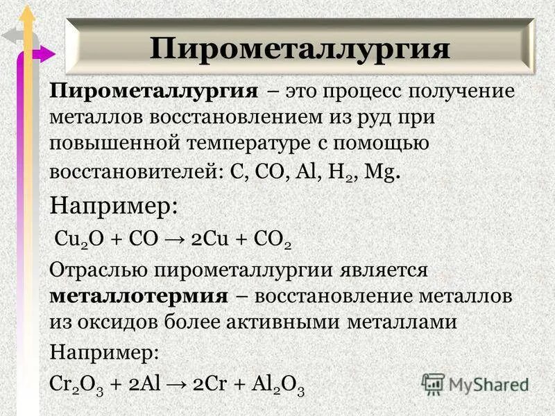 Какой процесс называют пирометаллургией получение металлов