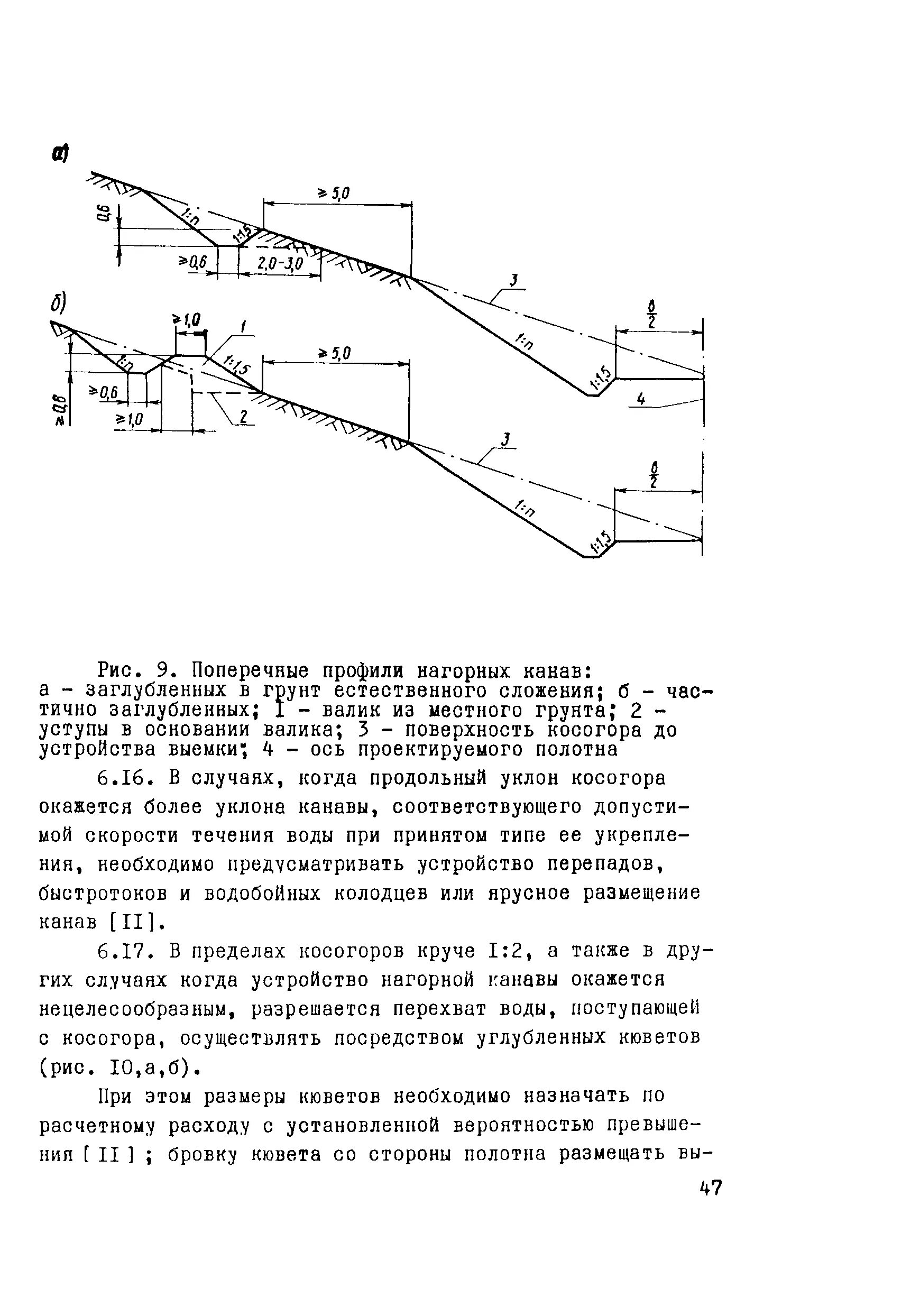 Конструкция нагорной канавы. Поперечный профиль выемки земляного полотна жд. Схема нагорной канавы. Размеры нагорной канавы. Нагорная канава.