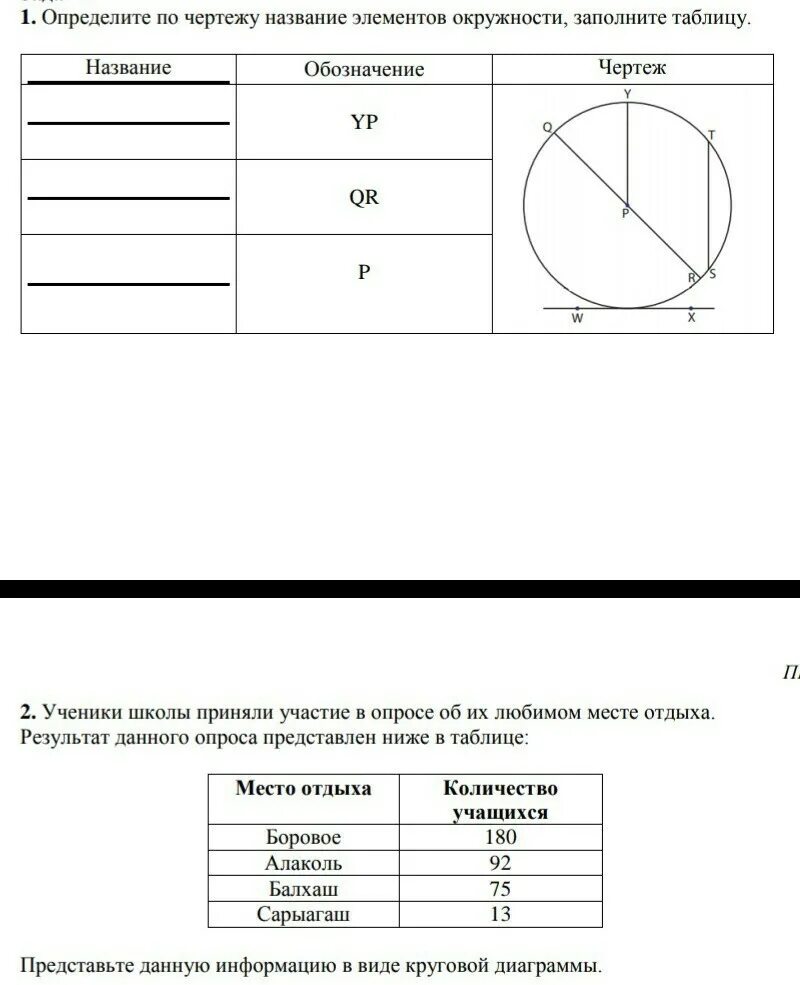 Документ который определил круг