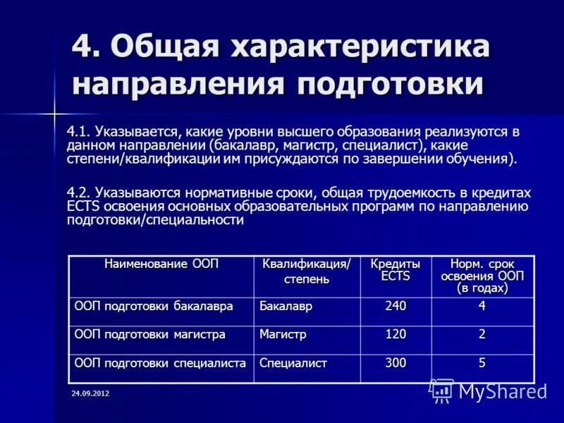 На высочайшем профессиональном уровне программа. На высочайшем профессиональном уровне программа