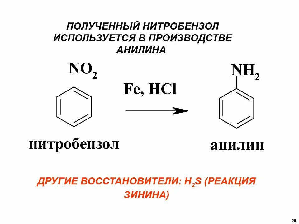Из бензола нитробензол реакция. Нитробензол + н2. Нитробензола реакция Зинина. Получение нитробензола из бензола уравнение реакции.