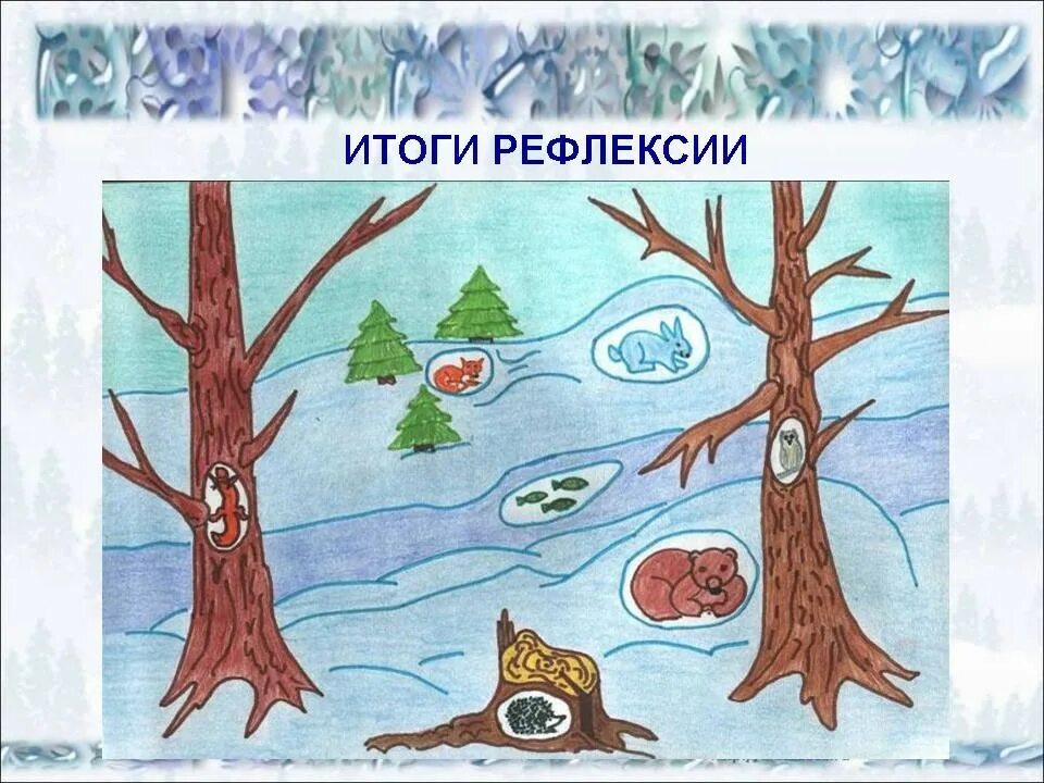 Изменения в неживой природе зимой биология. Зимние изменения в природе рисование. Живая природа рисунок. Зимние изменения в природе рисунок. Зимние явления в живой природе зимой.