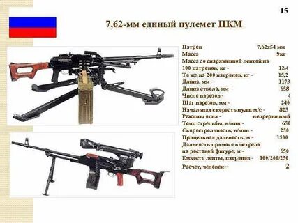 Пулемет печенег вес