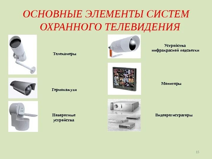 Система видеонаблюдения. Система видеонаблюдения. Система видеонаблюдения. Система тв. Структурная схема телевизионной системы наблюдения.