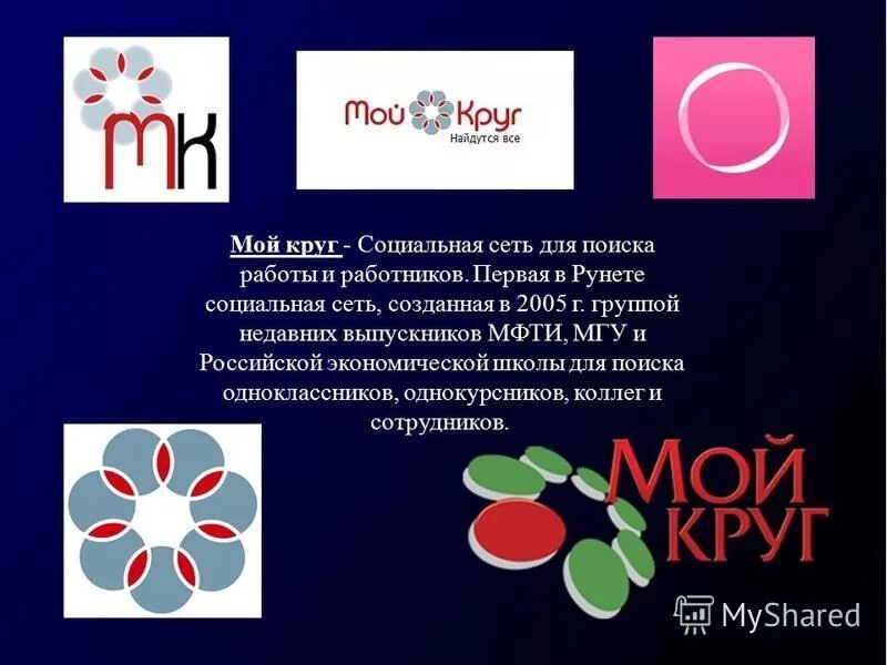 Социальный круг примеры. Мой круг. Социальные круги. Мой круг социальная сеть. Мой круг социальная сеть Эволюция дизайна.