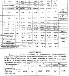 Тарифы на пассажирские перевозки