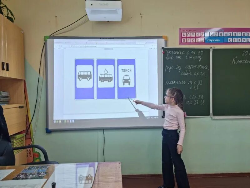 Названия уголков в начальной школе. Интерьер школьного класса. Название классного уголка. Эскиз классного уголка. Название классного уголка в начальной школе.