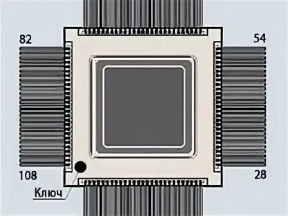 Ве 1 3 2
