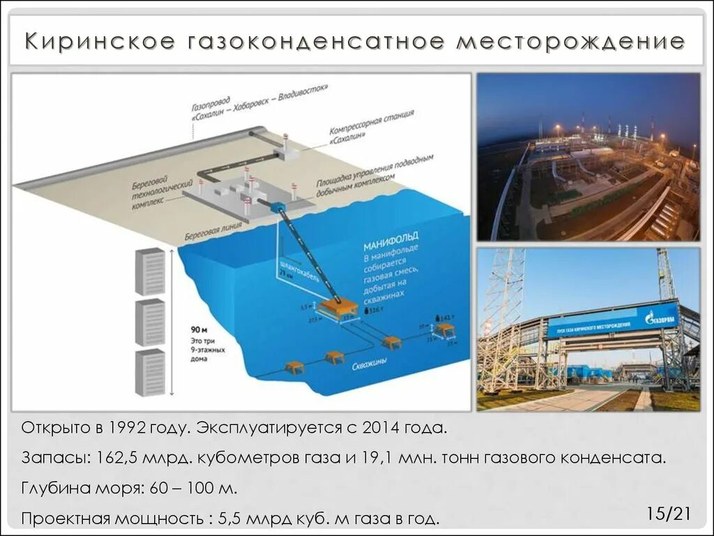 Подводный добычной комплекс Киринское. Подводный добычной комплекс Киринского месторождения. Южно-Киринское ГКМ. Подводный добычной комплекс схема.