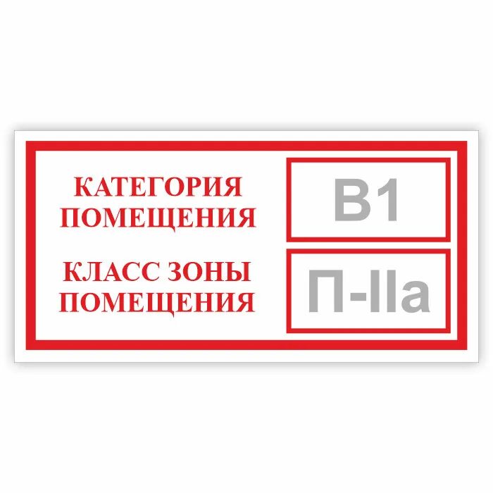 Категории пожарной опасности помещений таблички. Категории помещений. Табличка категория помещения. Категория помещения класс зоны помещения. Табличка категория помещения класс зоны помещения