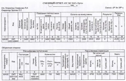 Учет нп