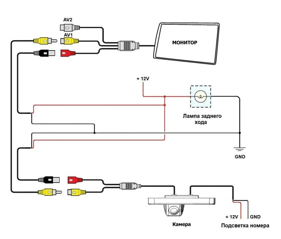 Видеокамера заднего хода автомобиля схема подключения 5 проводов. Автомобильная видеокамера заднего схема подключения. Подключить любую камеру