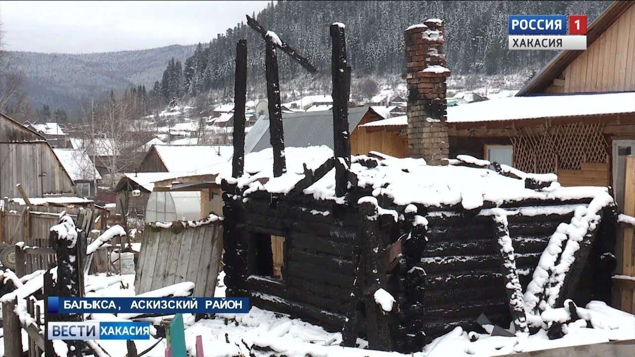 Погода в балыксе хакасия аскизский. Погода в балыксе хакасия аскизский. Погода в балыксе хакасия аскизский. Станция балыксу. Балыкса хакасия на карте.