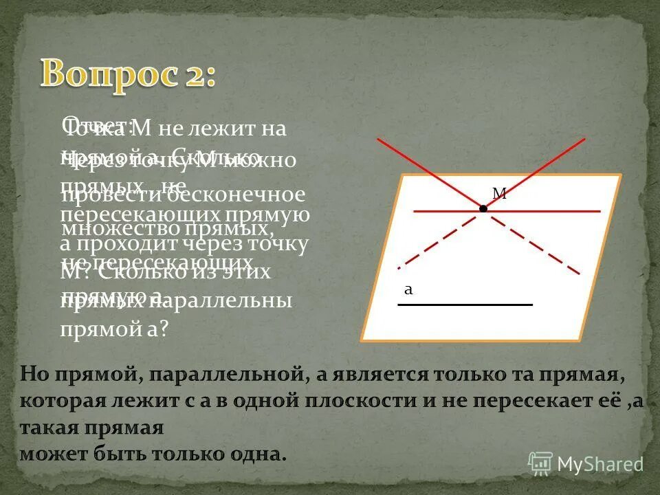 Любые две различные прямые имеют общую точку. Прямые параллельны если они не имеют общих точек. Две прямые параллельны, если они не имеют общих точек.. Параллельны ли две прямые. Параллельные прямые имеют Общие точки.