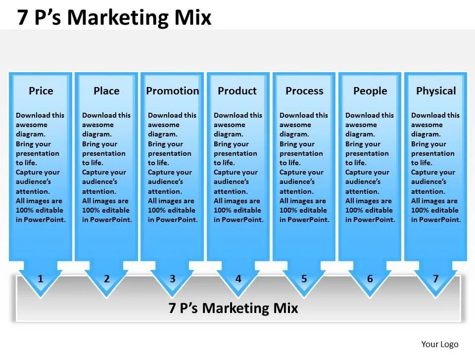 Pricing process