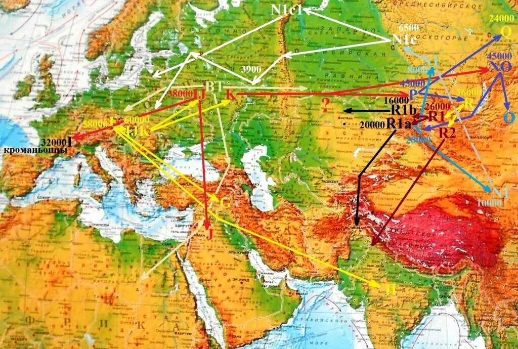 В мире ариев. R1a1 Клесов. R1a миграции по Клесову. Миграция ариев. Миграция ариев на карте.