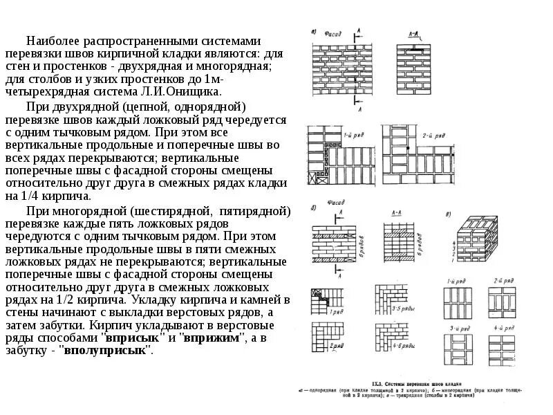 Многорядная перевязка швов кирпичной кладки. Технологическая карта на каменную кладку кирпича. Однорядная система перевязки швов кирпичной кладки. Кладка простенков по многорядной системе. Простенок определение