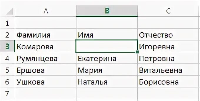 Отчество игоревна