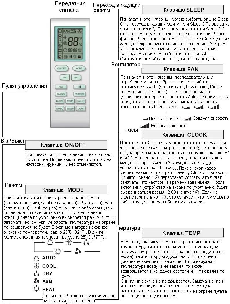 Функция sleep в кондиционере