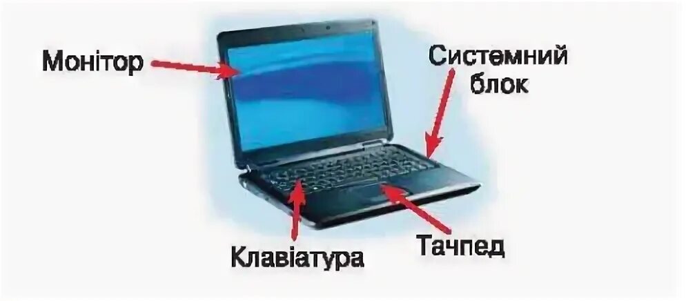 Монитор ноутбука устройство