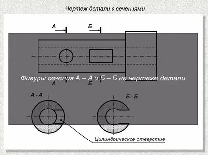 Наклон сечение
