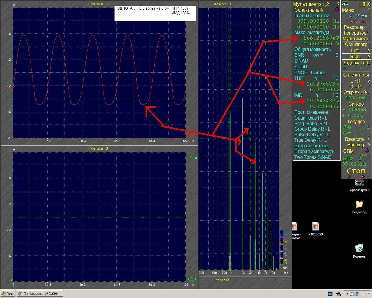 коэффициент нелинейных искажений усилителя. коэффициент нелинейных гармоник усилителя. коэффициент гармоник и коэффициент нелинейных искажений. коэффициент нелинейных искажений усилителя. коэффициент нелинейных искажений формула.