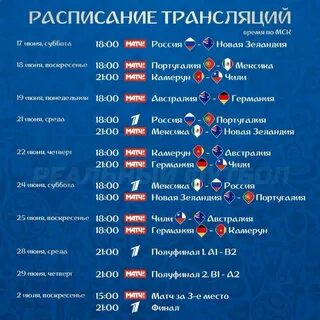 Расписание матчей чемпионата трансляция