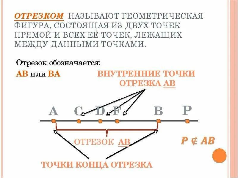 Найдите длину отрезка обозначенную буквой x. Найдите длину отрезка обозначенную буквой x