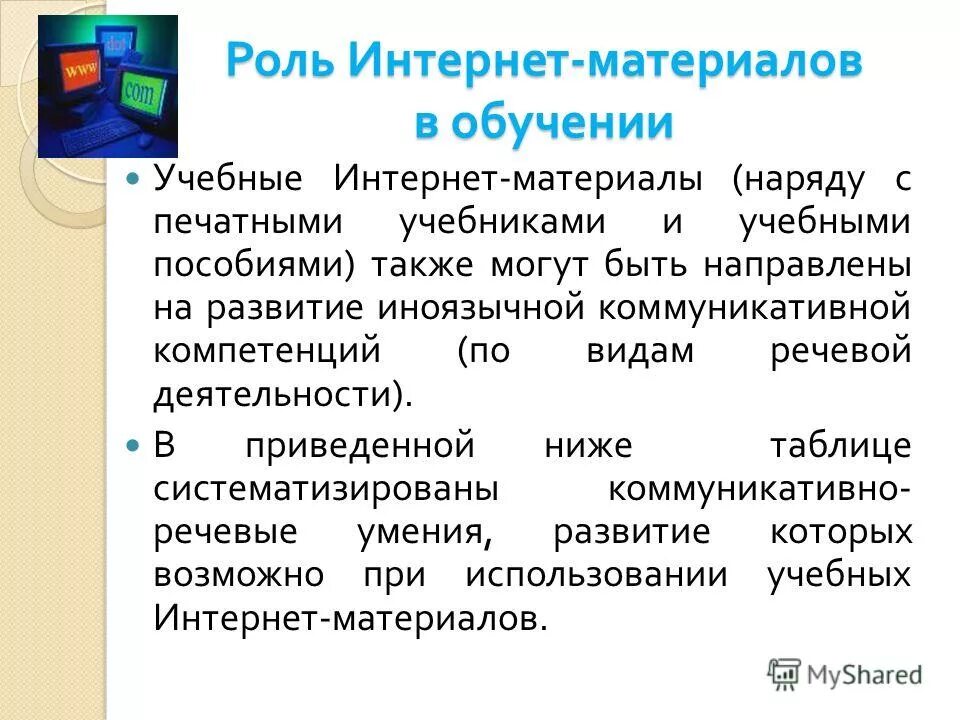 Роль интернет магазинов. Роль интернета. Роль интернета в образовании. Важность интернет ресурсов. Роль интернета в учебной деятельности.