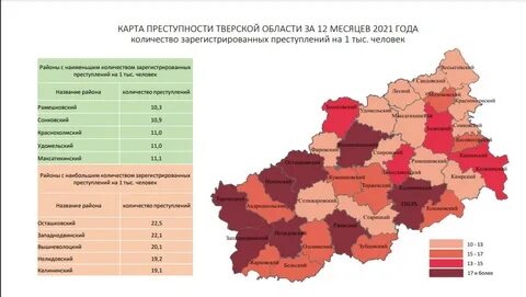 Система город тверская область