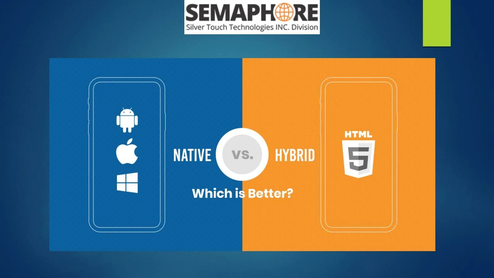 Web native apps. Native vs hybrid. нативные приложения. гибридные приложения. нативные гибридные и веб приложения.