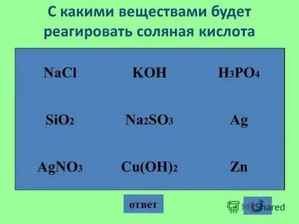 Какие вещества взаимодействию с соляной кислотой. Какие вещества взаимодействию с соляной кислотой