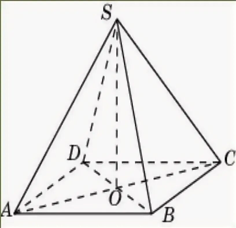 Высота правильной четырехугольной пирамиды равна 16 см сторона. Правильная четырехугольная пирамида по клеточкам.