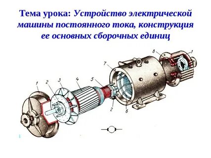 Простейшие двигатели постоянного тока