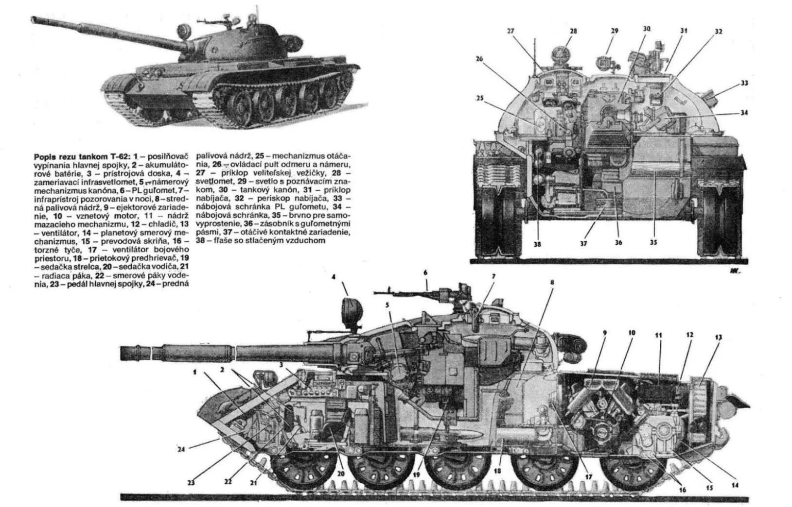 Т-55 средний танк. Танк т-62 схема. Технические характеристики танка т 54. Т-55 средний танк. Танк т 55 характеристики.