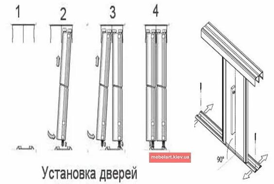 Как вставить дверь в шкаф купе. Схема установки дверей шкафа купе. повесить двери на шкаф купе. навесить двери на шкаф купе. как правильно установить двери на шкаф купе.
