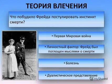 Теория влечений
