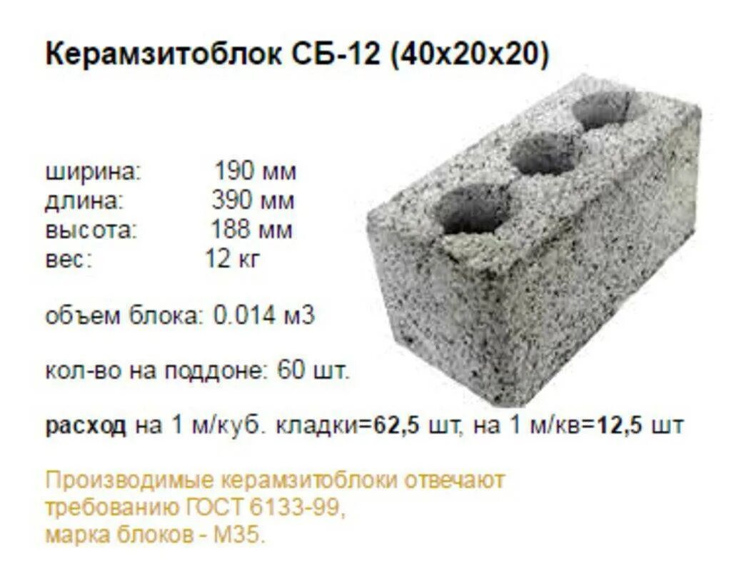 Блоки м3. Вес керамзитобетонного блока 390х190х190 трёхпустотный. Керамзитобетонные блоки вес 1м3. Блок керамзитобетонный 200х200х400 вес 1 блока. Вес керамзитобетонного блока 390-190-188.