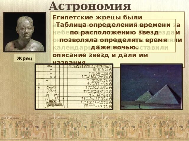 Определение древнего египта. Наука древнего египта астрономия. астрономы древнего египта. астрономия в древнем египте. астрономия в египте.
