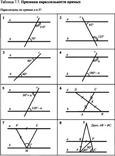 Задачи на признаки параллельных прямых 7 класс по готовым чертежам