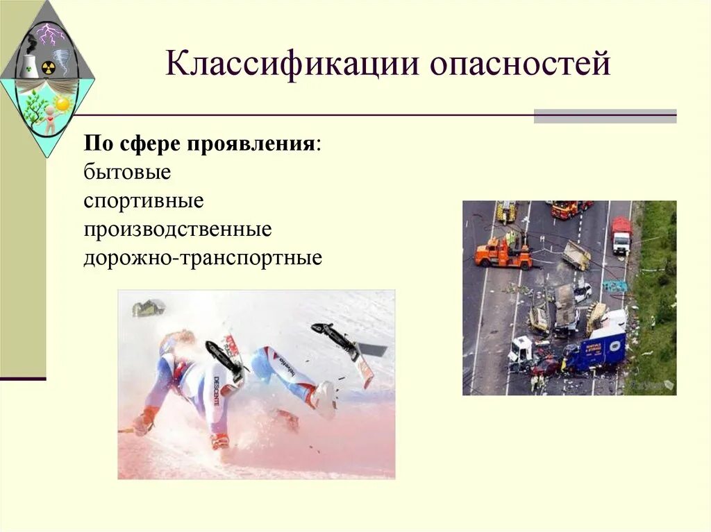 Проявить опасно. Классификация опасностей. Опасности по сфере проявления. Сферы проявления опасностей. Опасности по сфере проявления примеры.