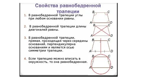 Сформулируйте признаки равнобедренной трапеции
