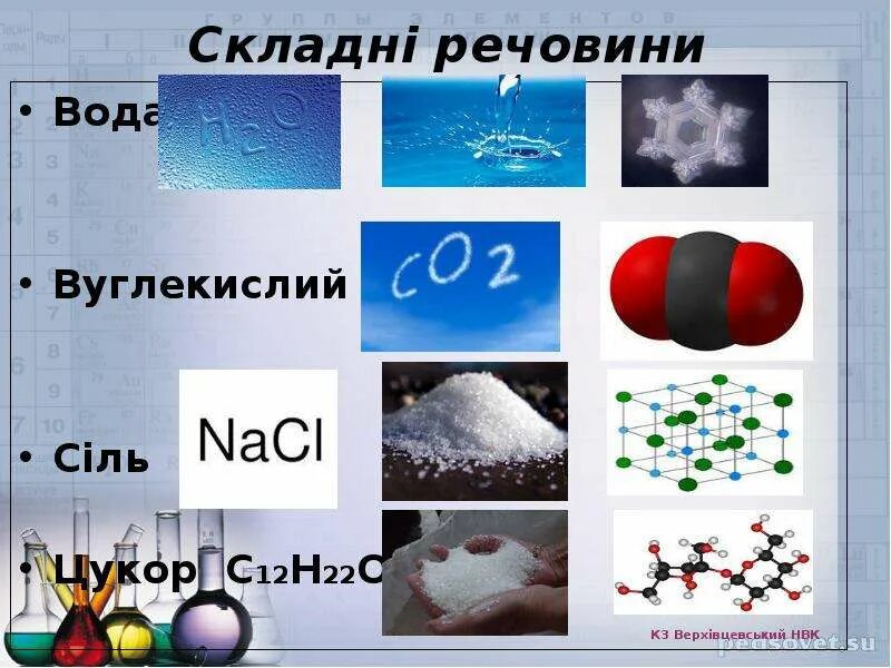 Складні та прості речовини хімія. Формула простої речовини. Неорганічні речовини. Хімія 7 клас метали та неметали. Тe хімія метал или неметал.